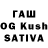 Ecstasy MDMA Kamilya Karakulova